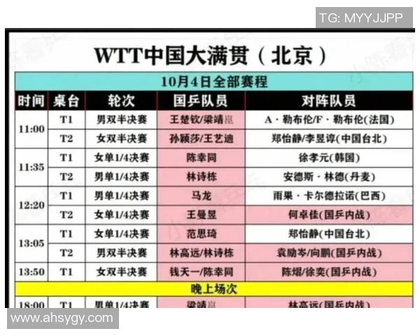 北京乒乓球队在大满贯赛事中的技术表现全面分析与点评 北京乒乓球队在大满贯赛事中的技术表现全面分析与点评