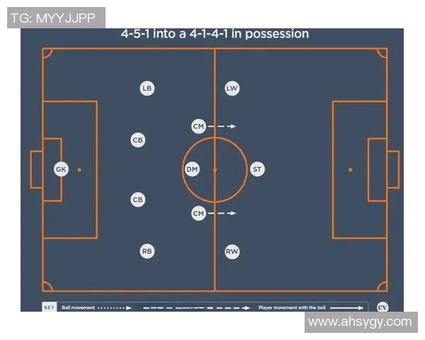 南京足球队的转换体系解析与战术创新探讨