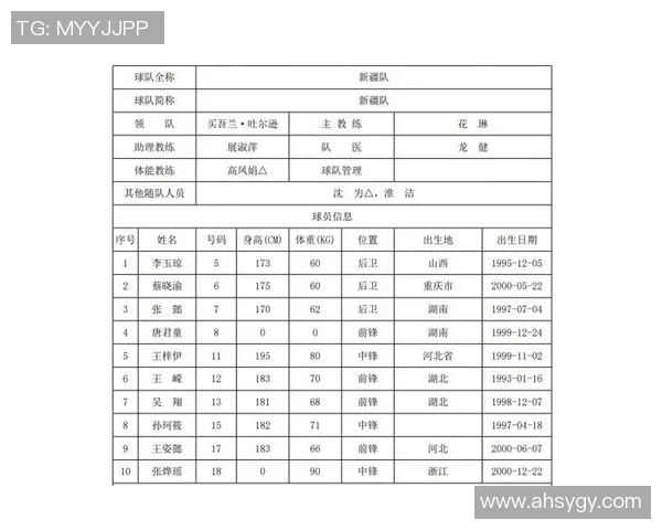 西安篮球队在篮球战术排行榜中荣登第4名展现强大实力与潜力