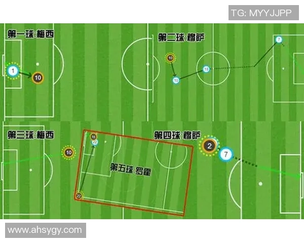 世界杯预选赛分析：北京篮球队战术运用与表现评析