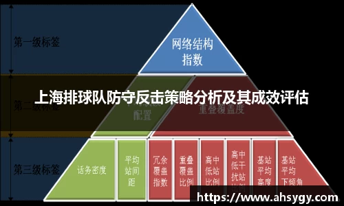 米兰官网